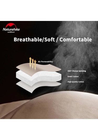 Naturehike Ps400 Oval Ultralight Uyku Tulumu -12 C Cloudy Grey Cloudy Grey - Right Gri