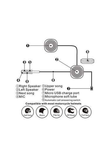 Ganzhoushop Motosiklet Kulaklık Kablosuz Bluetooth 5.0 3t6b 3 Dj Kulaklık Seti - Yüksek Kaliteli Ses Ve Rahat Kullanım İçin Mükemmel Seçim