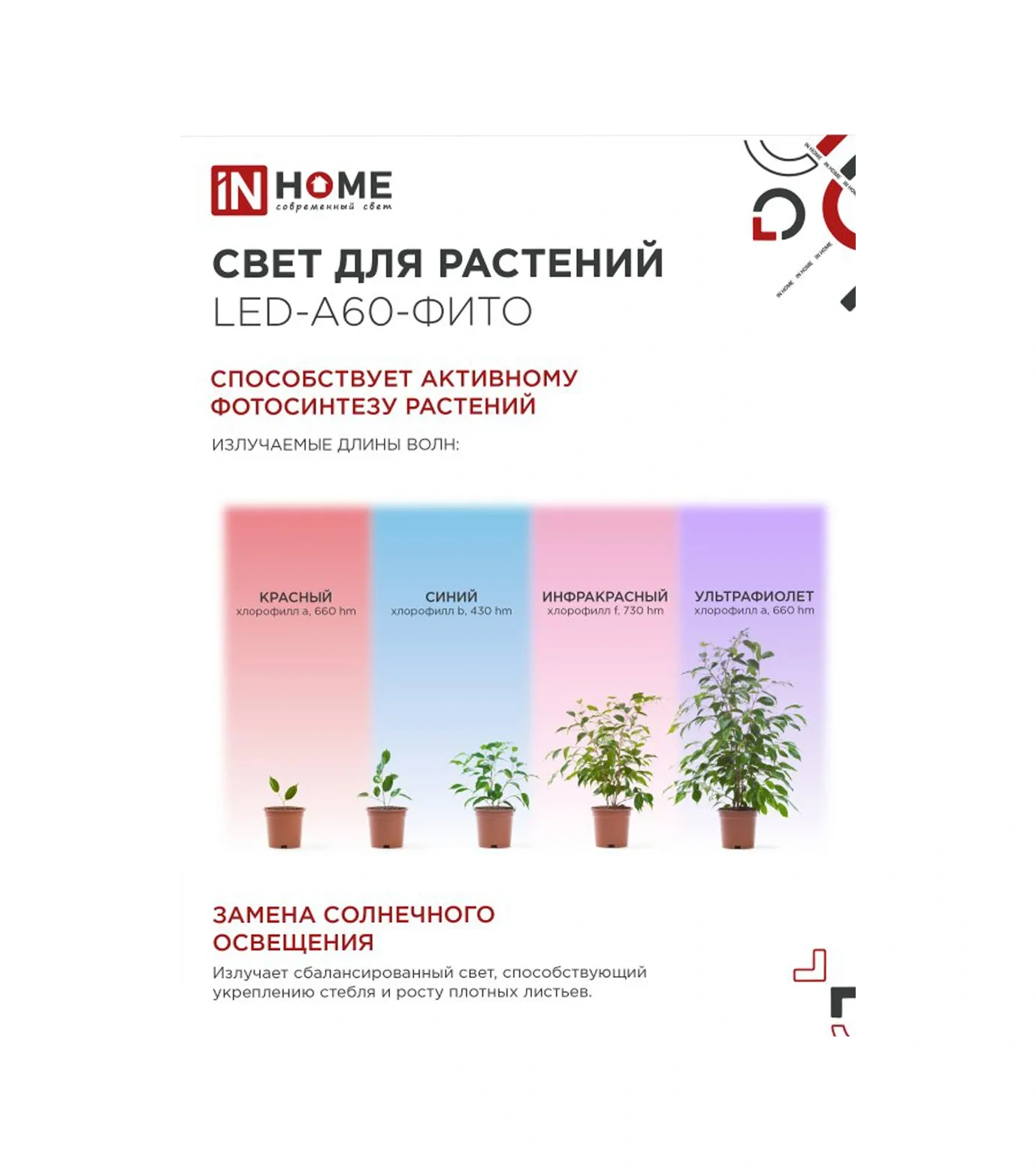 In Home Bitki Ve Fide İçin Fitolamba 15w E27 270353747 Mavi-kırmızı