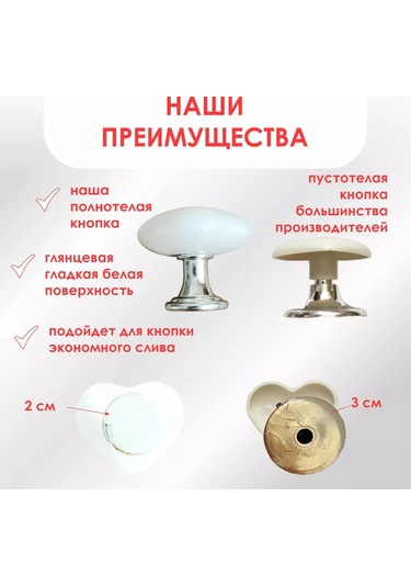 Mag Things Kalp Şeklinde Tam Boy Kapalı Klozet Tıkma Düğmesi 190115717 Beyaz