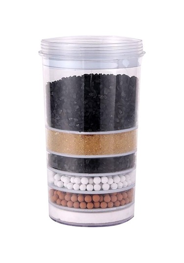 Xindoker Su Filtresi İçin 6 Katlı Filtre Elemanı - Kolay Kurulum Ve Yüksek Uyum Siyah