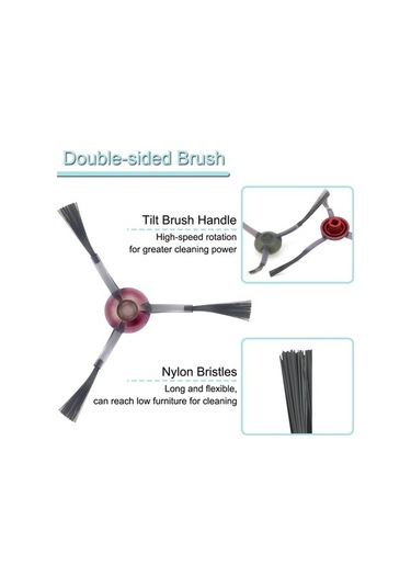 Flybuy Ecovacs Deebot Ozmo T8/t8 Aivi/n8/n8 Pro Plus Robot Süpürge Ana/fırça Yan/fırça Filtresi