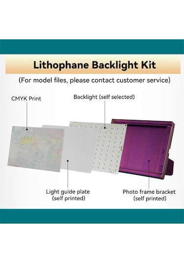 Leasetake Bambulabs Litofan Led Panel Cmyk Led Arka Aydınlatma Kartı Pla Basic Cmyk Litofan Paketi