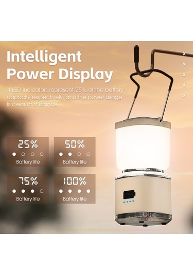 Pazly Usb Şarjlı Ipx5 Su Geçirmez Kamp Feneri, 3 Işık Modu, 2000mah Pil, Taşınabilir Çadır Aydınlatıcısı - Lacivert Çok Renkli Çok Renkli