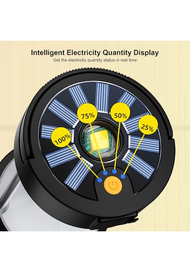Singree Güneş Enerjili Kamp Lambası - 4 Işık Modlu, Şarj Edilebilir, Su Geçirmez, Acil Durum Aydınlatma