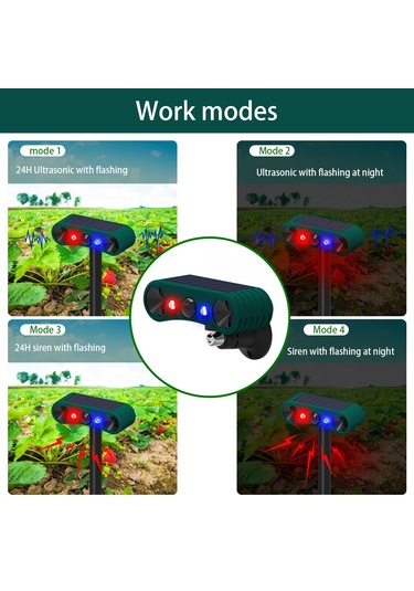 Lemestar Güneş Enerjili Hareket Sensörlü Dış Mekan Alarm Lambası - Su Geçirmez Ve Hayvan Kovucu