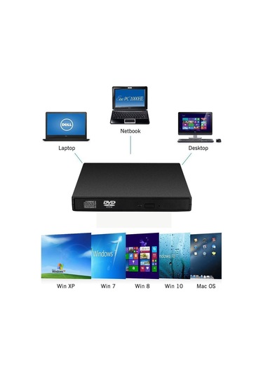 Kangvka Usb 2.0 Dışarıdaki Cd-rw Sürücü - Driyevesiz Dvd/cd Okuyucu Oynatıcı, Siyah, Taşınabilir Bilgisayar Ve Masaüstü İçin