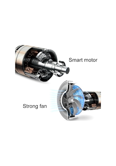 CBTxGlobal Sekizinci Nesil Araç Süpürgesi 120w Islak Ve Kuru Çift Kullanımlı Güçlü Emiş Beyaz