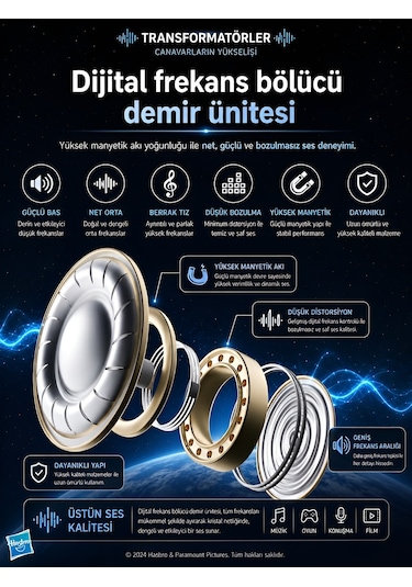 DeanB FB017 Bluetooth 5.4 Kulak İçi Kulaklık
