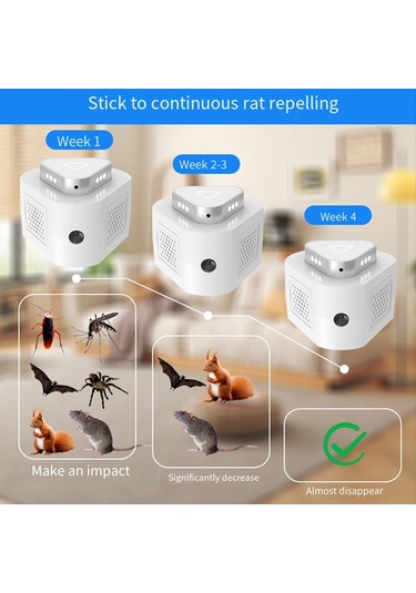 Xurunkeji Kemirgen Kovucu, Hamam Böceği, Kemirgen, Fare, Böcek, Sivrisinek, Örümcek İçin İç Mekan Ultrasonik Kovucu, Ev Kullanımı İçin Ab Fişi