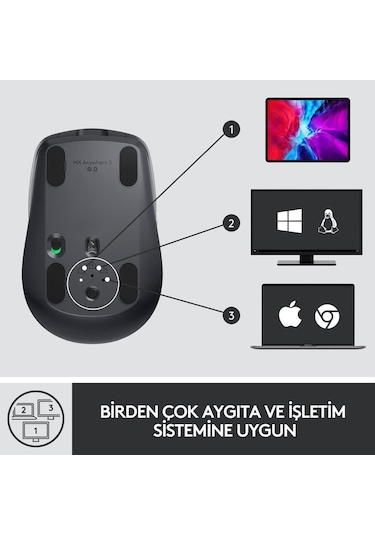 Logitech MX Anywhere 3S Kompakt Kablosuz Lazer Mouse