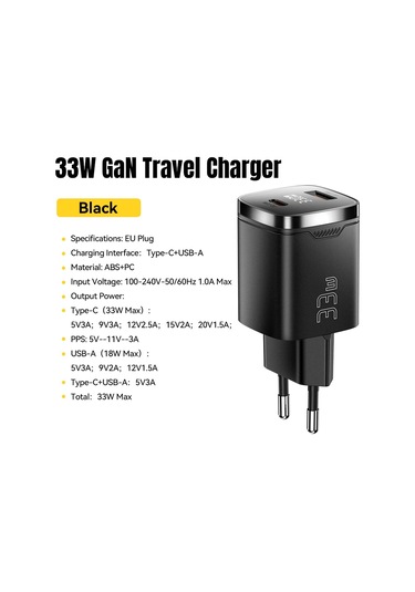 Essager Essager 33w Gan Hızlı Şarj Cihazı Pd3.0 Dijital Ekranlı İphone Uyumlu Samsung Uyumlu Huawei İçin Ildistribütör Garantili