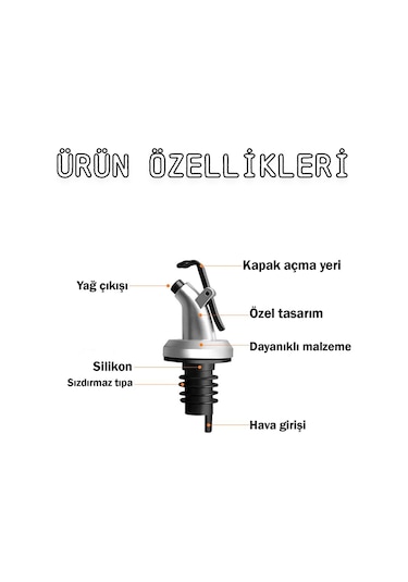 3 Adet Damlatmaz Sızdırmaz Kapaklı Yağdanlık Servis Aparatı Mıt1299 Gri