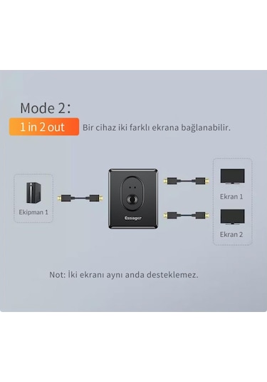 Essager 2in1 Çift Yönlü Hdmı Switch Adaptör, 4k 60hz, Çift Ekran Bağlantılı Çevirici, Tv,pc,projektör
