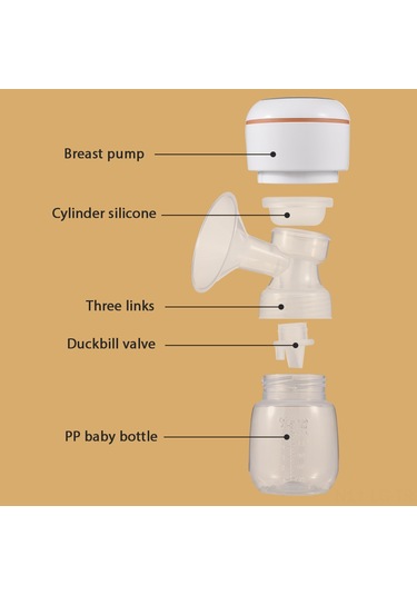 Leezsing Yw991 Elektrikli Göğüs Pompası - 4 Mod, 12 Seviye, 180ml Şişe, Usb Şarj, Beyaz