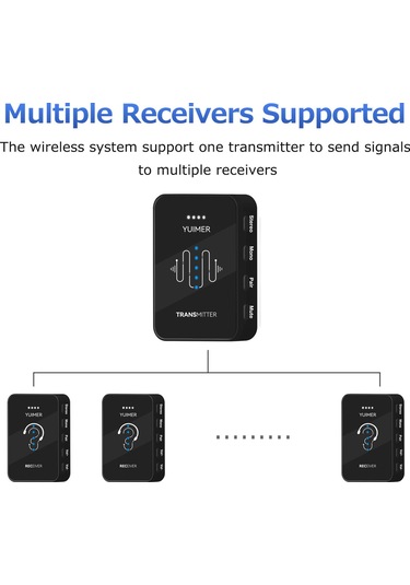Springsun Yuımer Wp-14 Kablosuz Kulaklık Döngüsü: 2.4ghz 12ms Gecikme, 30m Menzil, 24bit/48khz Kayıpsız Ses, 1 Verici İle Abss Malzeme