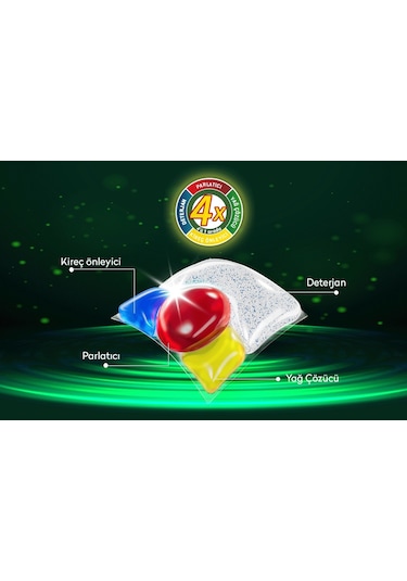 Tems 4 Etkili Bulaşık Makinesi Kapsül Deterjanı 2x 36'lı