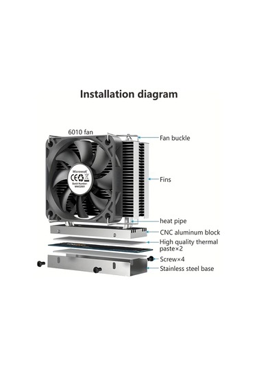 Xuweiwei Microweak Siyah M2 Ssd Sogutma Fani 4 Pinli Pwm 60mm Radyator Pcıe 50 İcin Cnc Aluminyum Verimli Isi Dagitimi Sunucu Uyumlu Tasinabilir