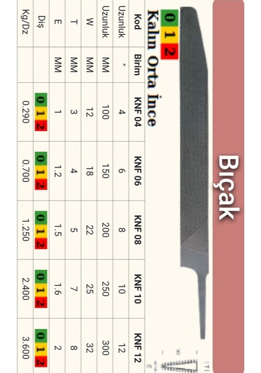 Biçak Eğesi 6 İnç Orta Diş