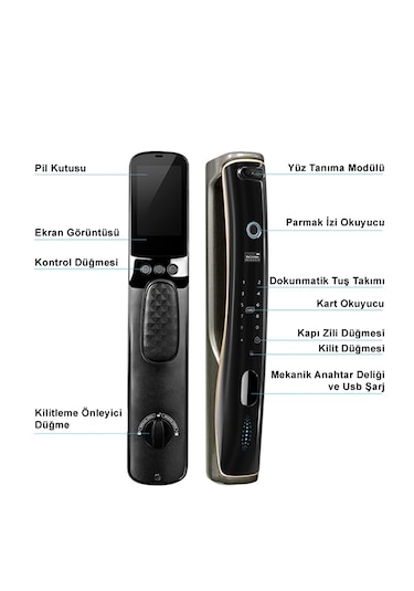 Akıllı Kilit Yüz Tanıma, Parmak İzi, Şifre, Uygulama, Kart, Nfc