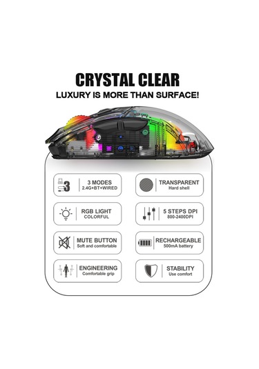 Reedark Xyh20  Bt5.0 2.4g Kablosuz  3 Modlu 2.4g Kablosuz Bt5.0 Ve Usb Kablolu Şeffaf Rgb