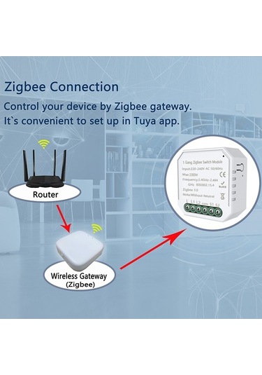 Fortunelane Tuya Zigbee 3.0 Akıllı Anahtar, Sesle Kontrol Edin, 2 Adet