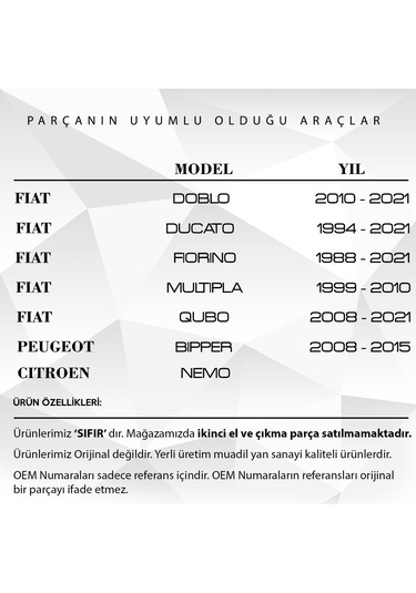 Fiat Doblo, Peugeot Bipper, Citroen Nemo için Tavan Anten Çubuğu