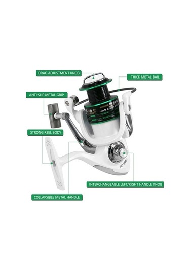 Pazly Spin Sol/sağ Skycity Profesyonel Katlanır El Değiştirmeli Oltamakinesi