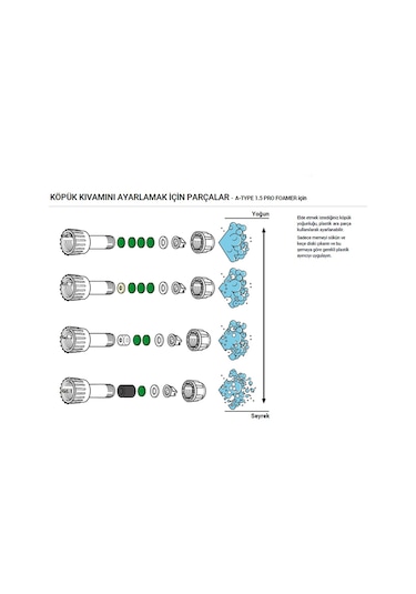 Epoca A-type 1.5 Pro Köpük Yapıcı Asit Dayanımlı Basınçlı Pompa 1