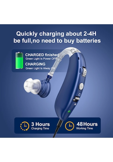 Görünmez Kulak Arkası İşitme Cihazları, Ayarlanabilir Ses Ses Amplifikatörleri Amerika Birleşik Devletleri