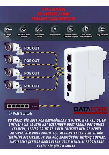Dataforce Hi-at14f-a 4+1 10/100 Poe Extender