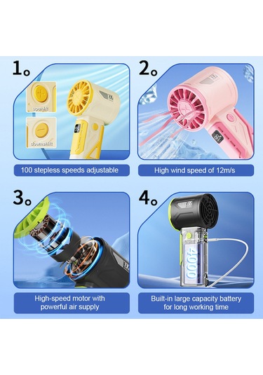 Ranyeek Taşınabilir Dış Mekan El Vantili 100 Seviye Hız Ayarlı Yüksek Hızlı Turbinli Ergonomik Tasarım - Lila