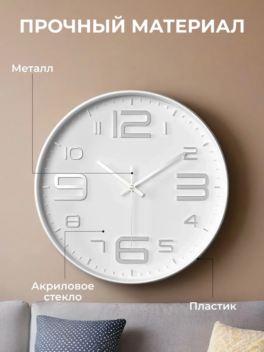 Casy Market Mutfak İçin Yuvarlak Sessiz Duvar Saati 25 Cm 373668686 Beyaz