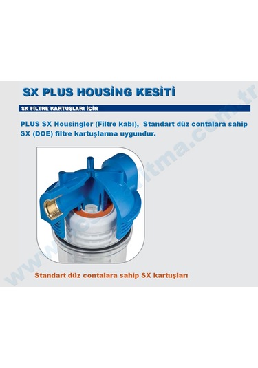 Atlas 20 İnç Yıkanabilir Polyester Filtre