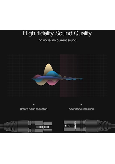 Ugreen 1 M Xlr Kablo Karaoke Mikrofon Ses Topu Uzatma Kablosu Ses Mikseri Amplifikatörler Xlr Kablosu 680501428a