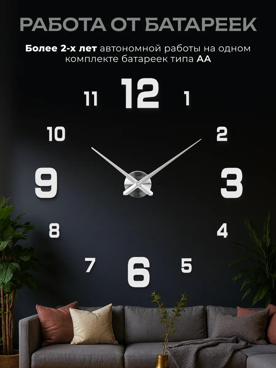 Casy Market Büyük Rakamlı 3d Duvar Duvara Dekoratif Duvar S 233994029 Beyaz