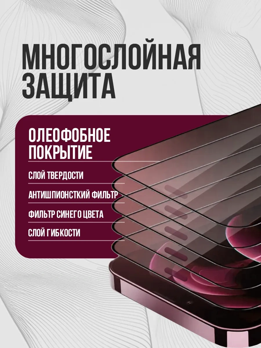 Amfox İphone 12 İçin Gizlilik Koruyan Ekran Koruyucu 317921643