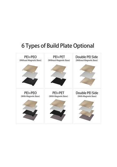 Yunboo 235x235mm 3d Yazıcı Platformu, Çift Taraflı Peı + Yumuşak Mıknatıs, Ender-3 S1/s1 Pro/end-5 S1/k1 Uyumlu Diğer