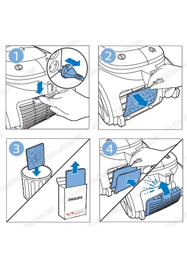 Phılıps Fc 9323 Powerpro Compact  Hepa Filtre Seti (347325312)
