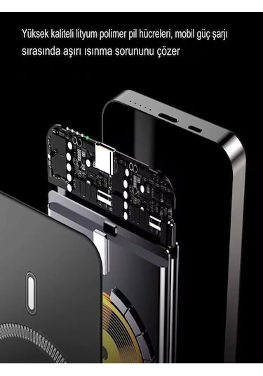 20w Hızlı Şarj Magsafe Powerbank 5000mah Taşınabilir Şarj Cihazı Type-c Giriş/çıkış Siyah