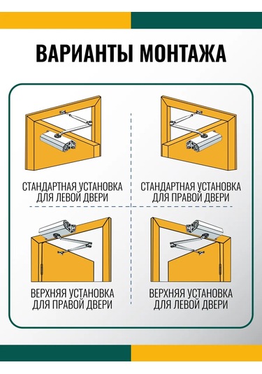 Dorf Don Dirençli Kapı Kapatıcı Eco, 110 Kg'a Kadar 186708396