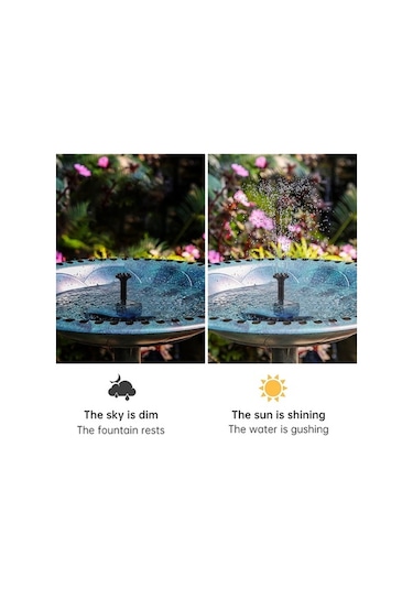 Pazly Güneş Enerjili 3w 5v Su Pompası Kiti İle 7w Güneş Paneli Seti