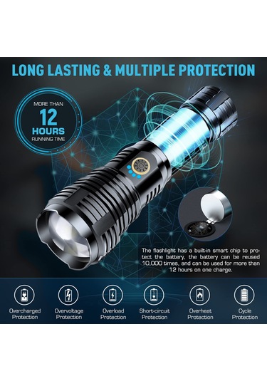 Jeemson P70 Taşınabilir Şarjlı El Feneri - 5000mah Pil, 5 Aydınlatma Modu, Tip-c Şarj, Su Geçirmez Siyah