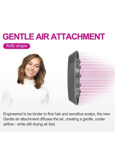 Joyhub Difüzör Eki Meme Yedek Parça Aksesuarları Airwrap Saç Kurutma Makinesi Hd01 Hd02 Hd03 Hd04 Hd08 Saç Kurutma Makinesi Araçları Xtnvp8