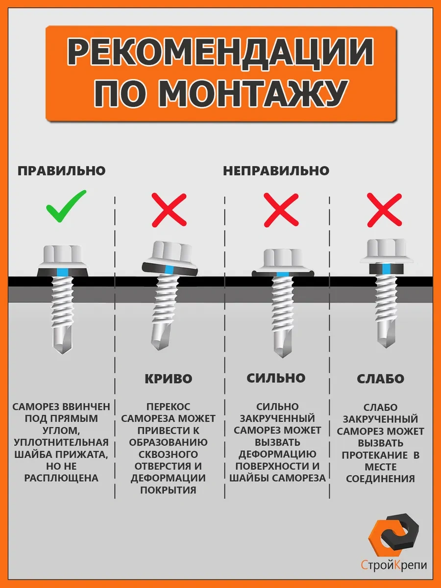 Strojkrepi Çatı Vidası 4,8x29 Ral 7024 267502509 Diğer