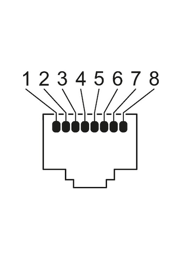 RJ45 CAT5e dişi/dişi ÇAP22 ETHERNET SOKETİ MURR 4000-73000-001000