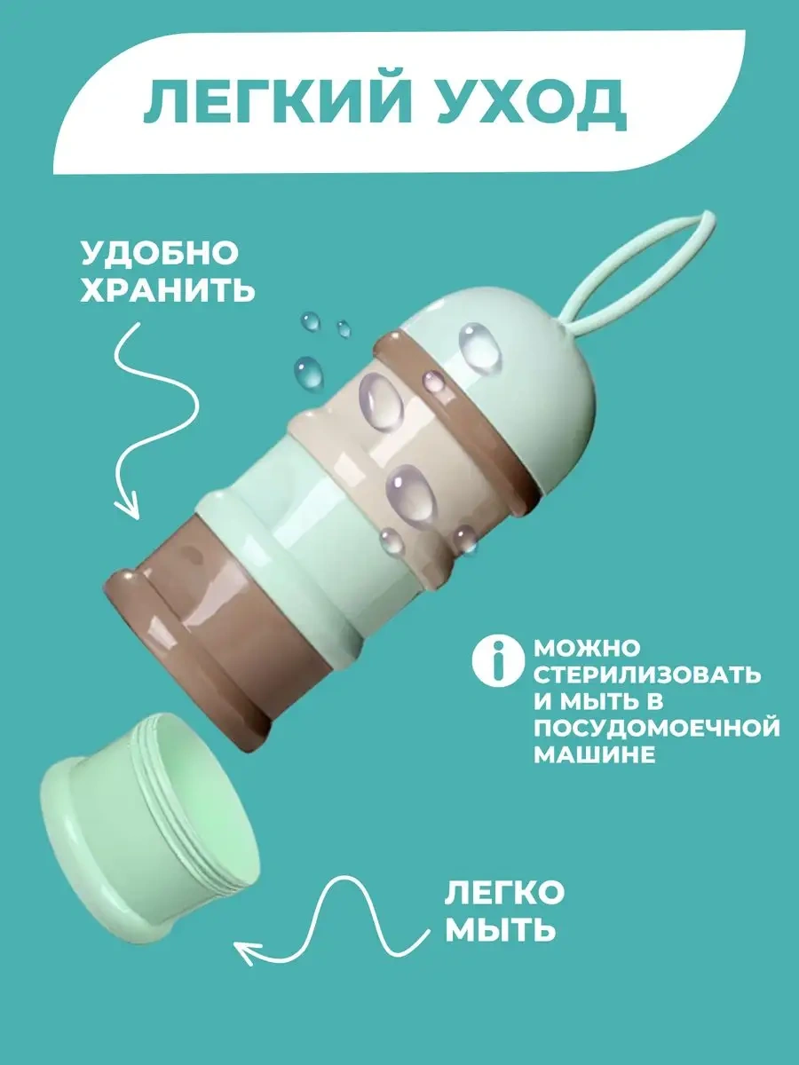 Mamkupi Yeni Doğan Bebek İçin Mama Kabı 170757093 Yeşil