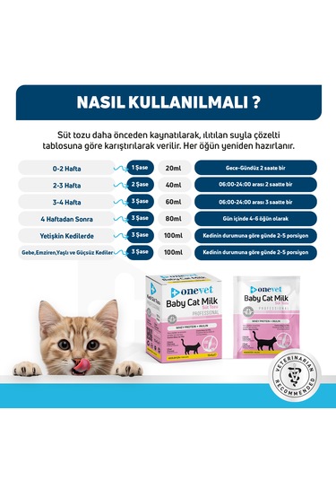 Onevet Yavru Kedi Süt Tozu Büyüme Destekleyici Şase 10x5 Gr