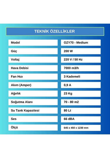 Ozyair Medium - 7000 M3/h Evaporatif Soğutucu