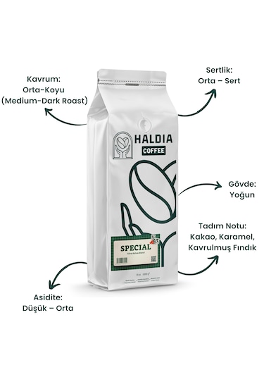 Haldia Coffee Special Filtre Kahve Blend 1000gr. Arabica Orta- Koyu Kavrum Yoğun Gövde, Yoğun Tat Çekirdek Kahve